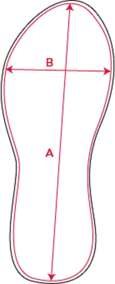 Be Lenka - dječje barefoot gumene čizme